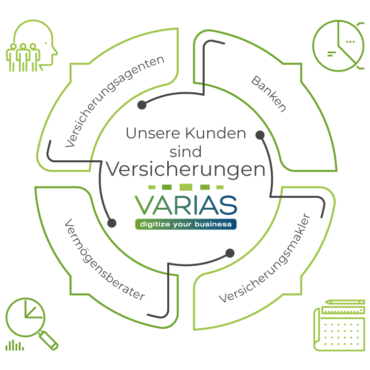 Unser Kunden sind Versicherungen, Banken, Versicherungsmakler, Vermögensberater und Versicherungsagenten.
